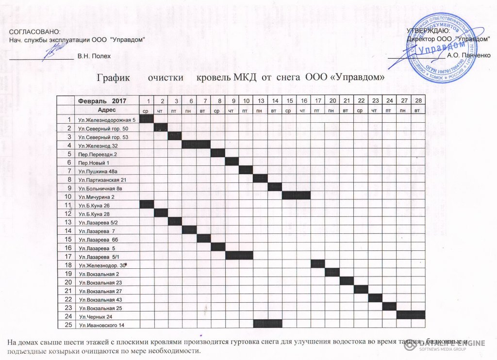 План работ на год управляющей компании