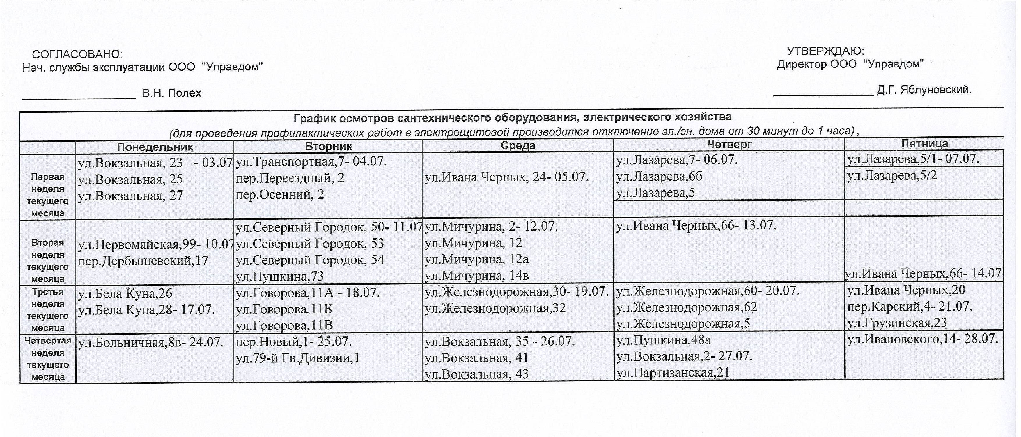 Образец графика обхода территории по часам